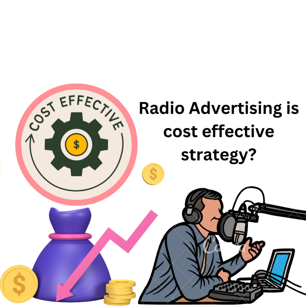 Radio Advertising as cost effective strategy